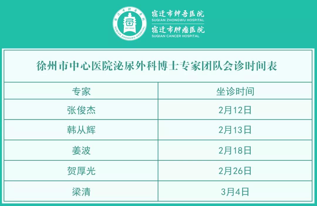 每周五、周六！宿遷市鐘吾醫(yī)院特邀徐州市中心醫(yī)院泌尿外科博士專家團(tuán)隊會診(圖2)