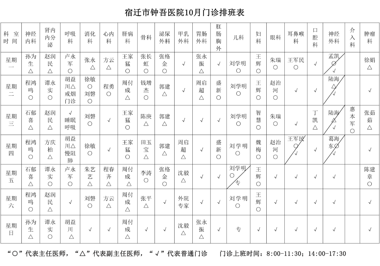 宿遷市鐘吾醫(yī)院國慶節(jié)門急診工作安排，請注意查收(圖2)